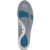 SCOTT ERGOLOGIC INNERSOLE Solette