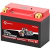 MOUDENSKAY Batteria al Litio per Moto 12V Batteria al Litio Powersports con BMS e indicatore 32WH 2.5Ah 180-250CCA YTX4L-BS LiFePO4 batteria di avviamento per moto,ATV,UTV,veicoli d'acqua, ecc
