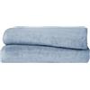 Ruggeri - Set 2 Teli Doccia e Bagno 70x140 cm - 100% Puro Cotone Extra Morbido - Collezione Asciugamani - Let's Color! (Azzurro)