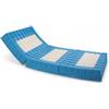 Movi Spa MATERASSO ANTIDECUBITO VENTILATO ESPANSO COMPOSITO POLYMULTI