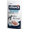 AFFINITY PETCARE ITALIA Srl ADVANCE D DOG GASTROENTER 150G