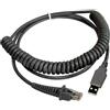 Datalogic PowerScan Serie PD, PM, PBT - Cavo di collegamento USB spirale. compatibile con vari modelli.