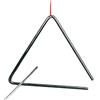 Triangolo Goki