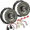 tomzz Audio 4015-011 Kit di installazione degli altoparlanti compatibile con Ford Fiesta B-Max C-Max Focus Mondeo 165mm Coaxial System TA16.5-Pro