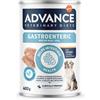 Affinity Advance Veterinary Diets Dog Gastroenteric 400 gr Barattolo Umido per Cani