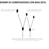Sikrea ZETA-2 OS Base in sospensione ottone spazolato per basi Zeta