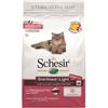SCHESIR CAT STERILIZED PROSCIUTTO 400 G