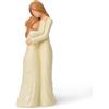 NANAOUS Idee regalo di anniversario per la mamma da parte della figlia, figurine madre e figlia, 15 cm, regalo per la festa della mamma, un compleanno, Thanksgiving