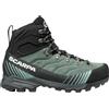 SCARPA Scarponi RIBELLE TRK GTX WMN