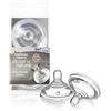 JACKEL INTERNATIONAL LIMITED CTN TETTARELLA 0 MESI E OLTRE FLUSSO VARIABILE