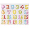 Tnfeeon Puzzle con Manopola Cognitiva, sviluppo cognitivo per bambini, Puzzle in Legno naturale, giochi didattici, ideale per i bambini di età prescolare in casa