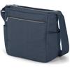 Inglesina Borsa Cambio Day Bag Inglesina Aptica Resort blue