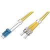 Digitus DK-2931-01 cavo InfiniBand e in fibra ottica 1 m DK-2931-01