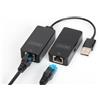 Digitus DA-70141 moltiplicatore per console Ricevitore e DA-70141