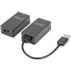 Digitus DA-70139-2 moltiplicatore per console DA-70139-2