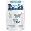 Monge Monoprotein Kitten Busta Multipack 28x85G TROTA