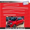 Adesivi replica fasce strisce Renault twingo kit completo 8 pz. auto rossa