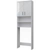 Vicco Mobiletto per lavatrice Irma, Bianco lucido, 64 x 190.5 cm, adatto per riporre oggetti e come supporto per lavatrici