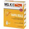 POOL PHARMA Srl MGK VIS TONICO RICOS PAPPA REA