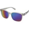 Superdry SDS 5026 153 | Occhiali da Sole Graduati o Non Graduati | Prova Online | Plastica | Quadrati | Grigio, Trasparente | Adrialenti