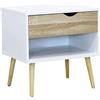 Briconess.com Comodino da Interno in Legno Bianco con 1 cassetto Rovere Chiaro Mini Room