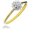 Sakrami Anello in Oro Solitario Fiore - Misura 20