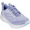 SKECHERS Sneaker stringate Edgeride suola gomma e pianta larga