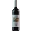 Cantine Marisa Cuomo Marisa Cuomo Costa d'Amalfi Rosso 2022