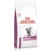 ROYAL CANIN Cat mobility cat 2 kg