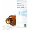 SCHWABE PHARMA ITALIA SRL Natrium Chloratum D6 Sale Dr.schussler N.8 D6 200 Cpr Flacone