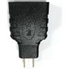 Glowster Adattatore HDMI femmina a maschio nero compatibile con dispositivi video per collegare schermi e proiettori.