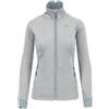 KARPOS PIZZ.Evo W F-Z FL White Woman
