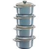 Staub Ceramique Set da cocotte rotonda - 4-pz., turchese antico