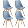 E-STYLO Sedia in polipropilene Seduta imbottita e rivestita in similpelle Gambe in legno di faggio,48.5cm X 52cm H. 82cm,Seduta: azzurroschienale: azzurrogambe: marrone