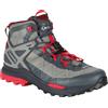 AKU ROCKET MID GTX Scarpa Trekking Uomo