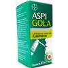 ASPI GOLA SPRAY MUCOSA ORALE 15ML 0,25% - ASPI GOLA - 041513021