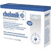 CHELANIK 28 14BUST - - 984599961
