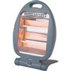 Stufa elettrica al Quarzo 800W a basso consumo