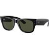 RAY-BAN Occhiale da sole Ray-Ban Mega Wayfarer RB0840S col. 901/31