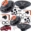Jbl Evotuning Kit 8 Casse Altoparlanti JBL Ant+Post per Fiat Panda dal 2003 + Griglie tweeter