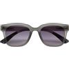 OKKIA OCCHIALE DA SOLE BIG FRAME Occhiali Moda