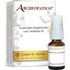 DR.GIORGINI SER-VIS Srl ECCITAZIONE STIMOLO SESS 30CA