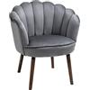 HOMCOM Poltrona Imbottita con Schienale a Conchiglia e Gambe in Legno, Poltrona in Velluto per Salotto e Camera, 66x66x78.5cm, Grigio