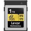 Lexar CFexpress 4.0 Type-B 1TB Gold