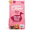 Edgard Cooper Dog Puppy con Anatra e Pollo - Sacco Da 7 Kg