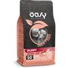 Oasy Grain Free Puppy Medium Large Tacchino - 12 Kg - Crocchette Monoproteiche Cane - 1° ORDINE? scegli lo sconto BZR5 / BZR20 + 200 punti fedeltà