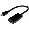 Blendend Adattatore Mini Display Port maschio a HDMI, ideale per collegare dispositivi ad alta definizione. Trasforma il segnale per immagini nitide e colori vivaci sullo schermo.