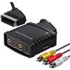 VIXLW Video Grabber Scheda di acquisizione video, convertitore da video a digitale, convertitore da VHS a digitale, trasferimento TV Hi8 VHS a DVD, convertitore video RCA a USB con adattatore AV a