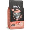 Wonderfood Oasy Oasy Dog Grain Free Adult Small Mini Tacchino 2,5 kg Crocchette Per Cani