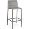 Bizzotto Sgabello Alto bar per Esterno Chloris Grigio 48x44x102h Bizzotto